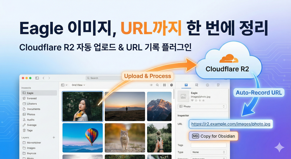 Eagle에 있는 이미지, 이제 <URL까지 같이> 정리됩니다